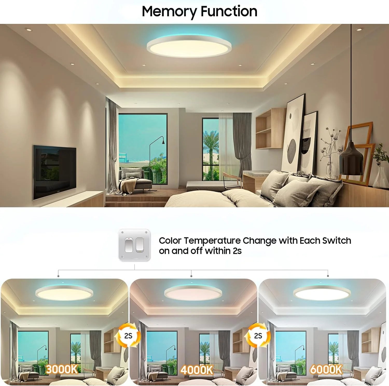 GLEAM 'N BEAM 24W RGB Dimmable LED Ceiling Light, 12", Remote, 3000-6500K, Bedroom