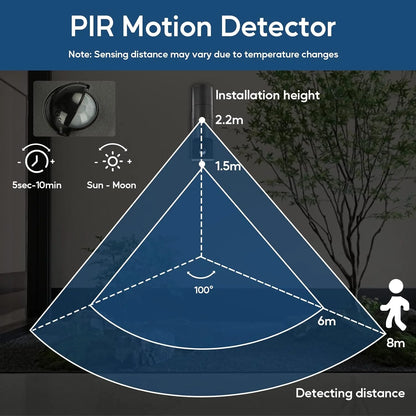 Black Stainless Steel Up & Down PIR Sensor Outdoor Wall Security Light with Motion Detection, Waterproof, Energy-Efficient, and Modern Design for Home and Garden Security