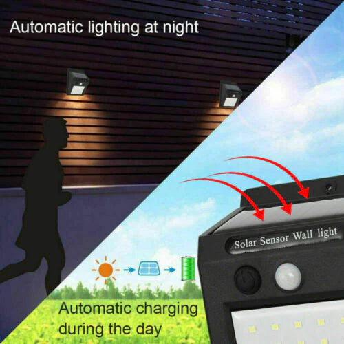 Outdoor LED Solar Security Flood Lights, Solar Powered | waterproof